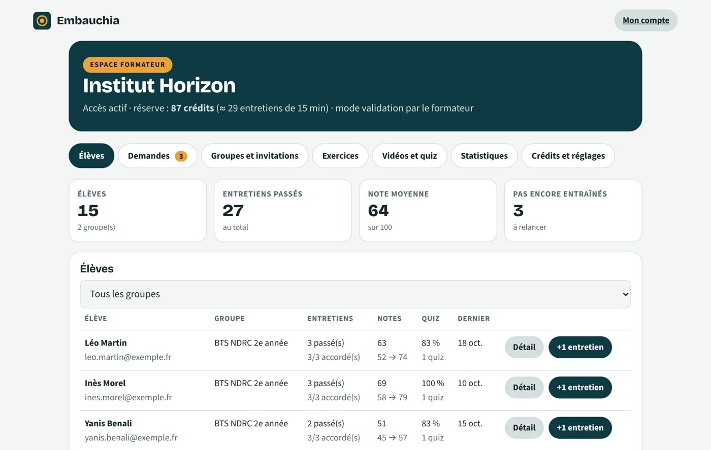 L'espace formateur : la liste des élèves avec leurs entretiens, leurs notes, leur progression et leurs quiz